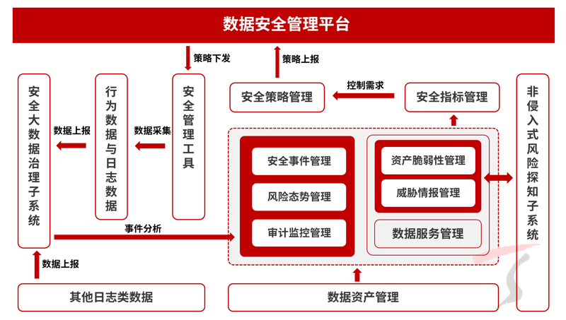 密码管理软件横评：谁是记忆的救星？我亲测告诉你